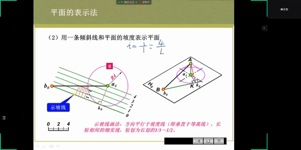 [图]画法几何及土木水利工程制图第十五章标高投影