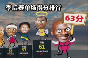 NBA季后赛拿60分有多难？历史仅出现过2次