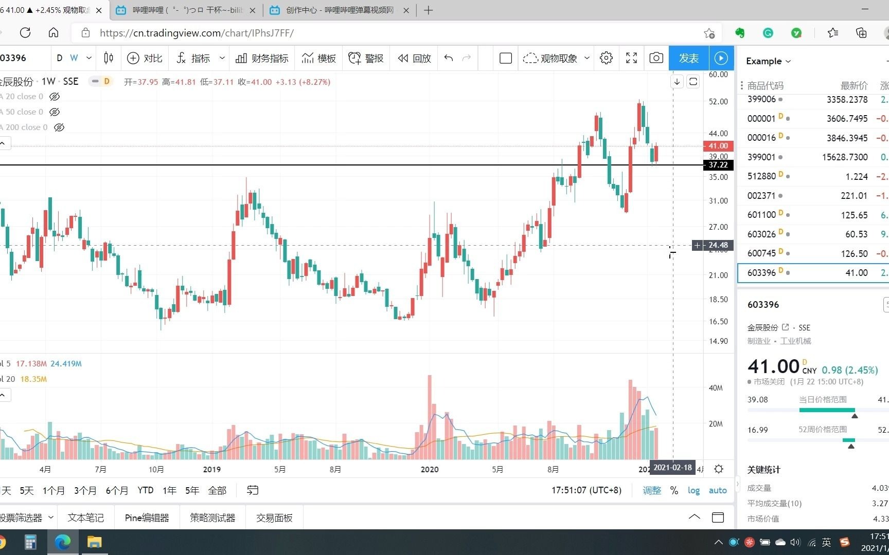 回网友个股问题  金辰股份 2021年1月24日哔哩哔哩bilibili