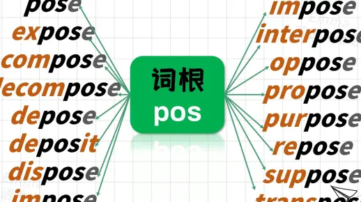 词根pos: pose dispose propose oppose compose expose depose deposit impose ...