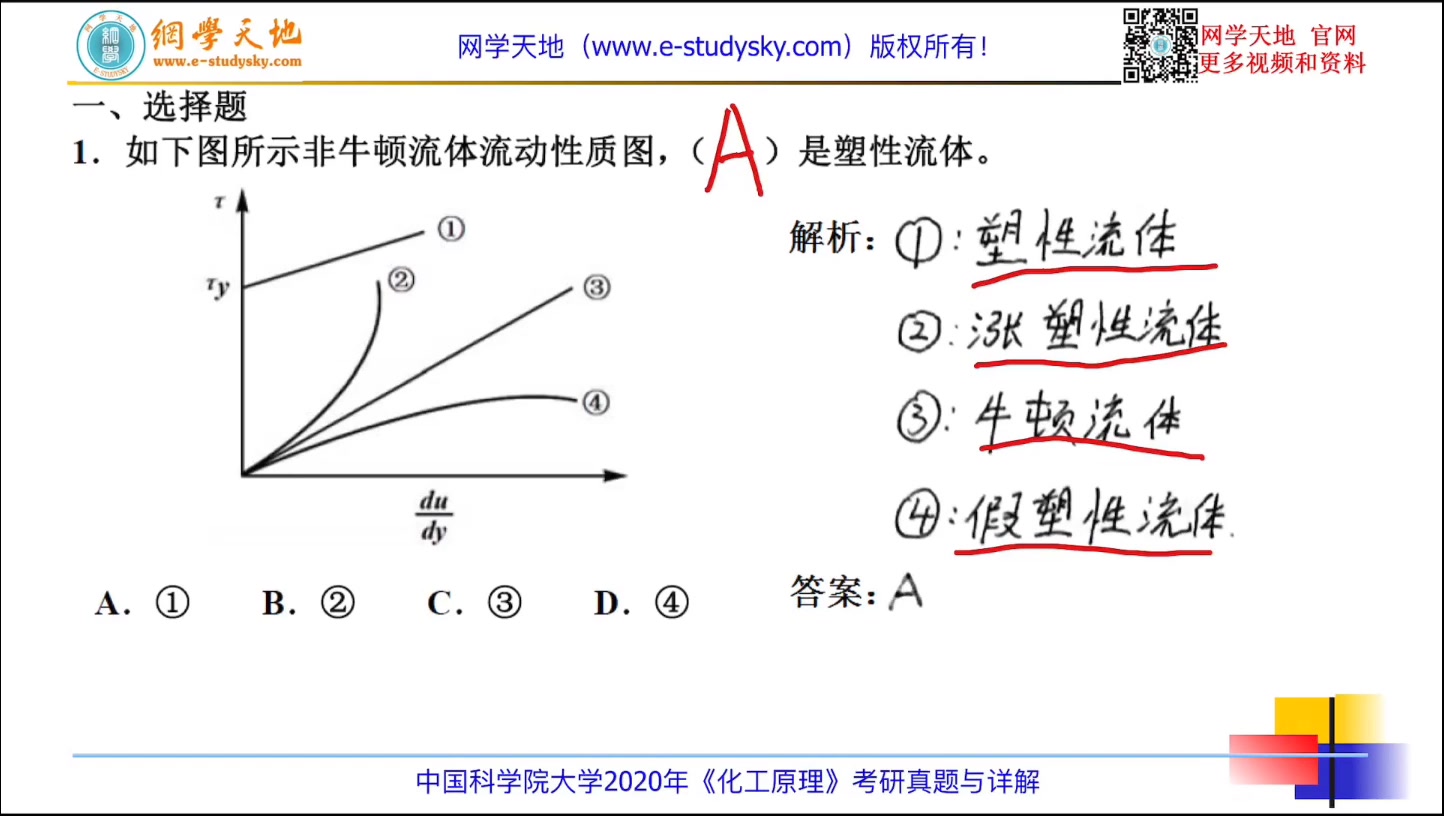 广东工大广东工业大学814化工原理考研真题答案网学天地广工化学化工考研哔哩哔哩bilibili