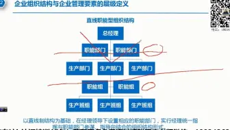 togaf含金量+企业togaf培训
