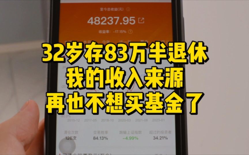 这辈子再也不想买基金了,你永远不知道基金经理会拿你的钱接盘什么神仙股票哔哩哔哩bilibili