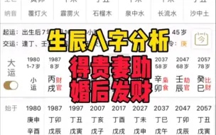 下载视频: 《客户八字分析》婚后发财的八字分析