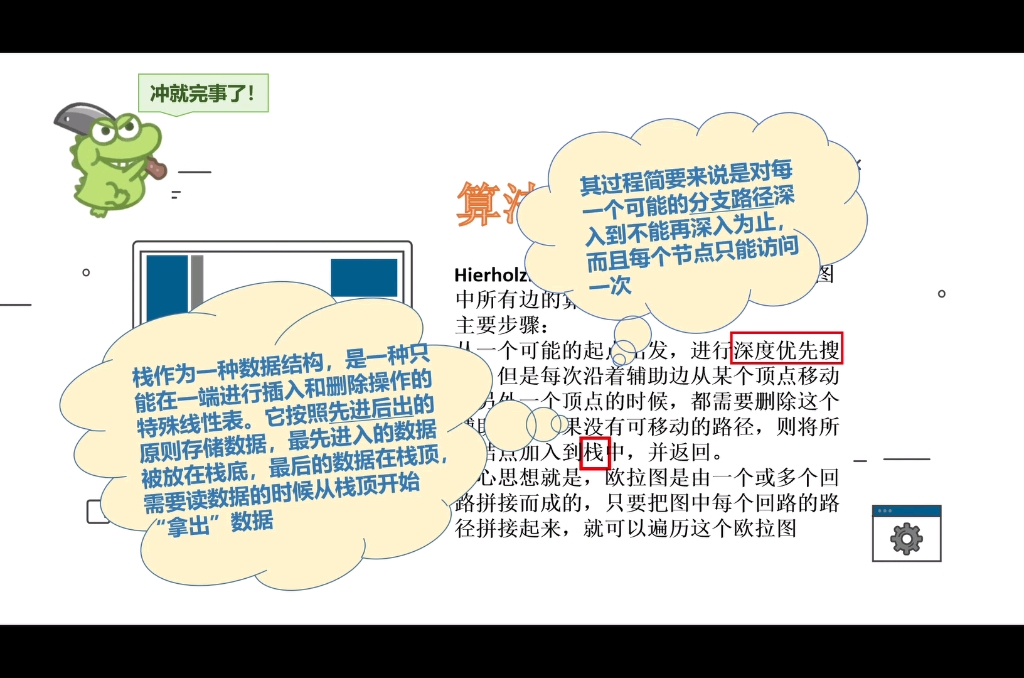 遍历欧拉图——Hierholzier算法(算法原理)哔哩哔哩bilibili