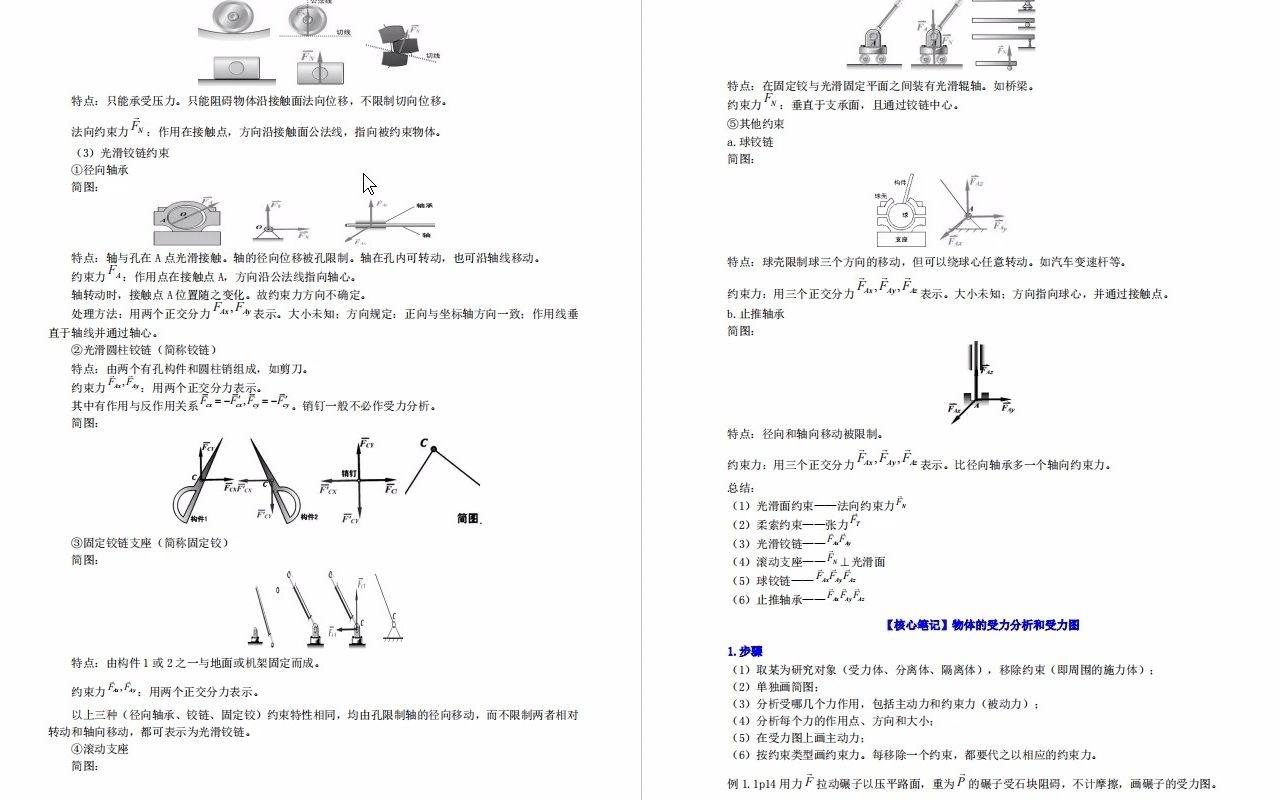 【电子书】2023年兰州交通大学[土木工程学院]力学综合考研复试精品资料哔哩哔哩bilibili