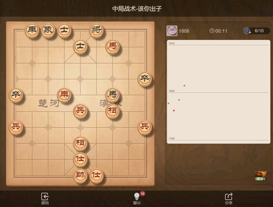天天象棋残局破解适合新手