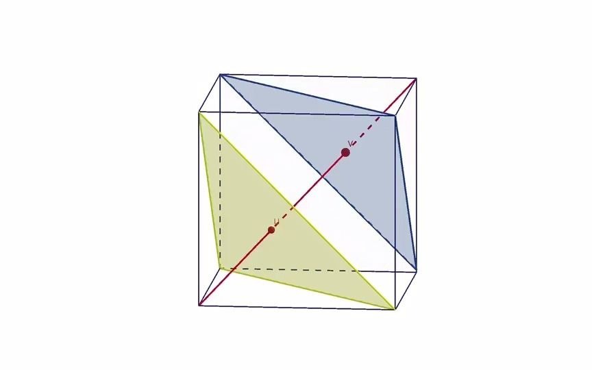 [图]立方体体对角线性质（1）