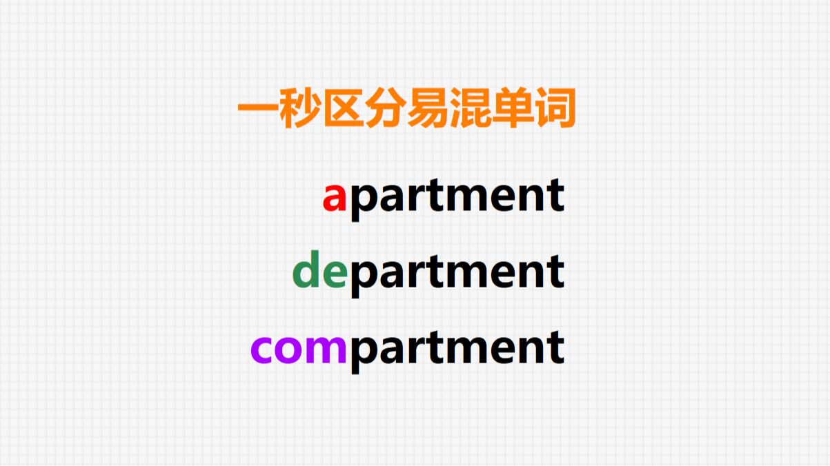 [关注单词大爆炸,一秒区分易混单词]apartment&department&compartment哔哩哔哩bilibili