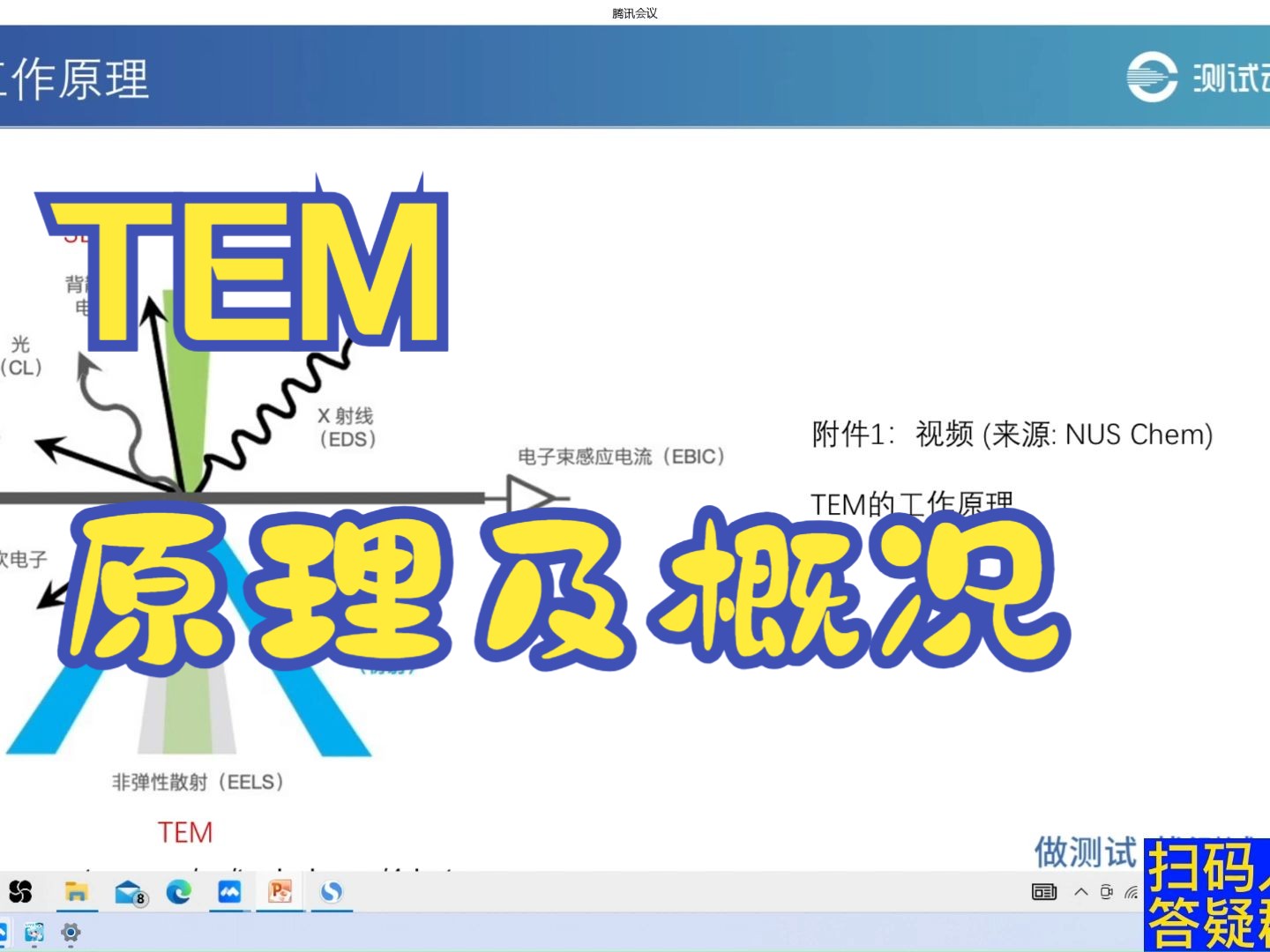 【TEM特训营】01.原理及概况哔哩哔哩bilibili