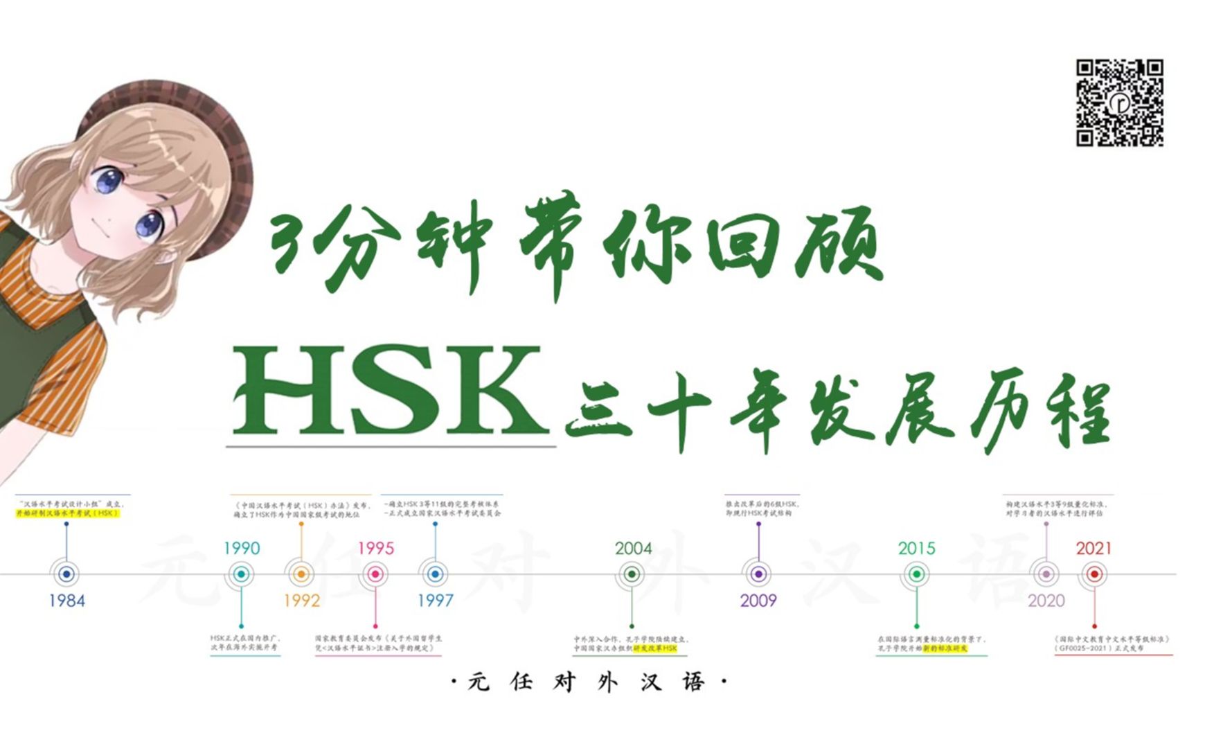 3分钟带你回顾HSK三十年发展历程哔哩哔哩bilibili