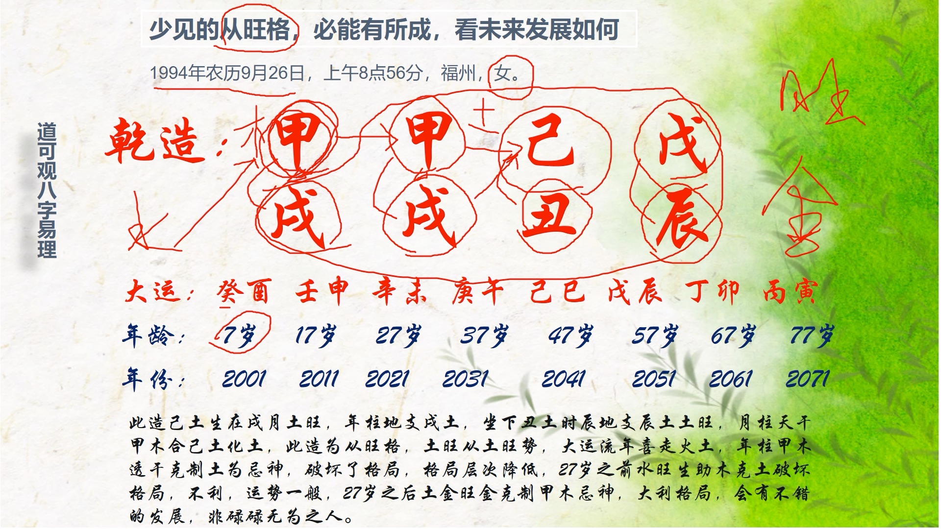 少见的从旺格,事业必然有所成哔哩哔哩bilibili