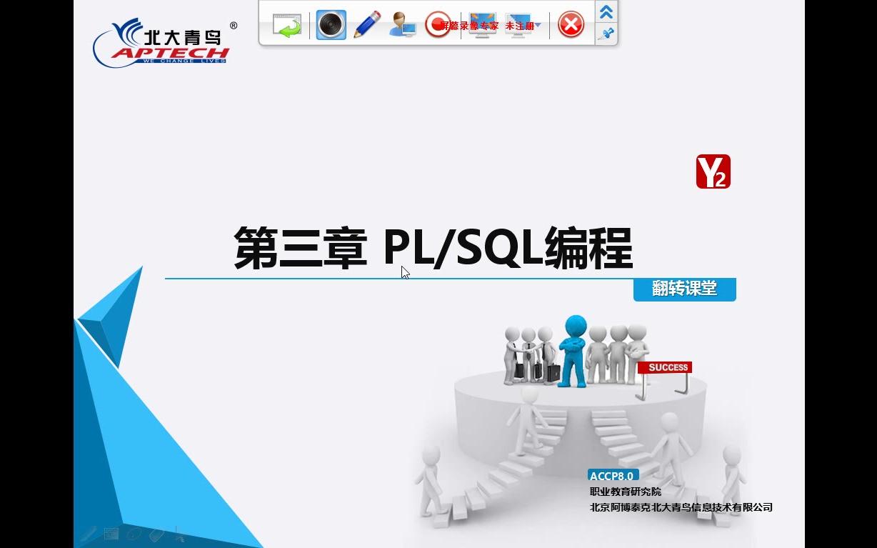 SSH第三章 PL/SQL编程——老黄开讲Java哔哩哔哩bilibili