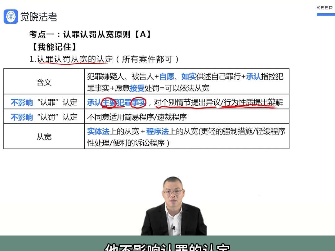 【认罪认罚从宽】的认定