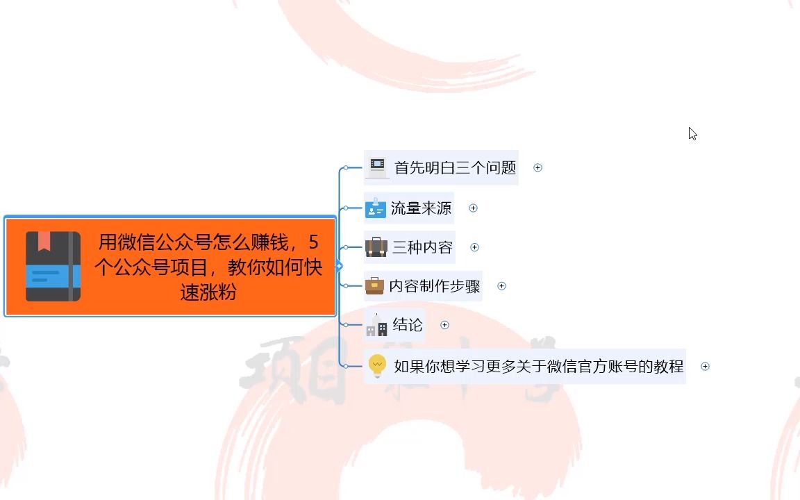 用微信公众号怎么赚钱,5个公众号项目,教你如何快速涨粉哔哩哔哩bilibili