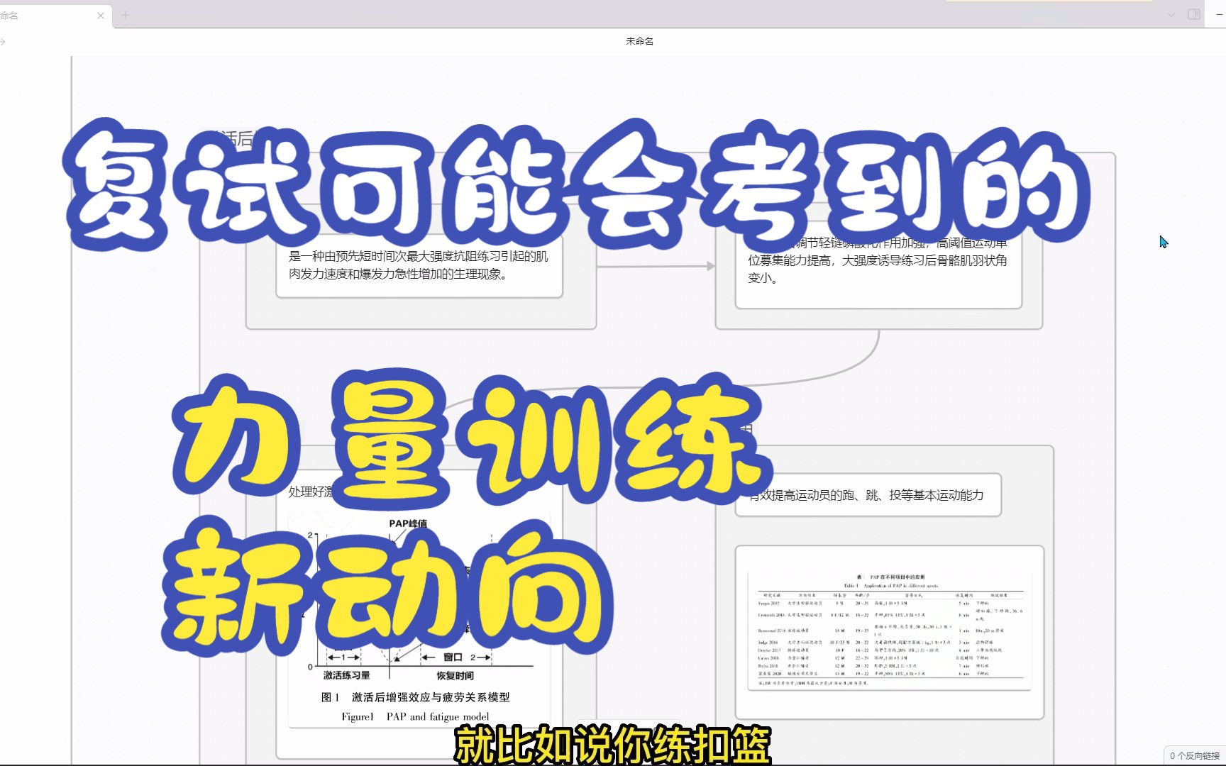 [图]【体育类核心期刊论文】力量训练的新体系、新理念和新方法