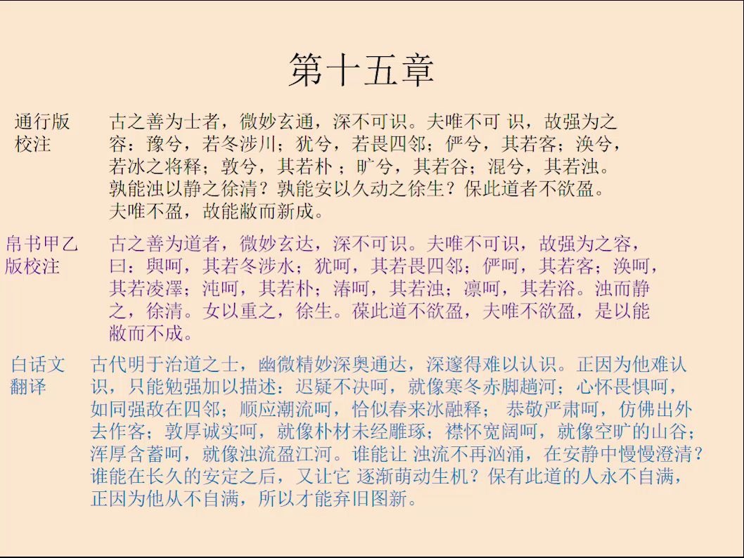 15第十五章:老子《道德经》,原文朗读 白话文译文 胡乱解读.