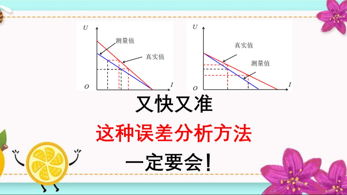 等效电源法分析电源电动势和内阻测量误差(一)哔哩哔哩bilibili