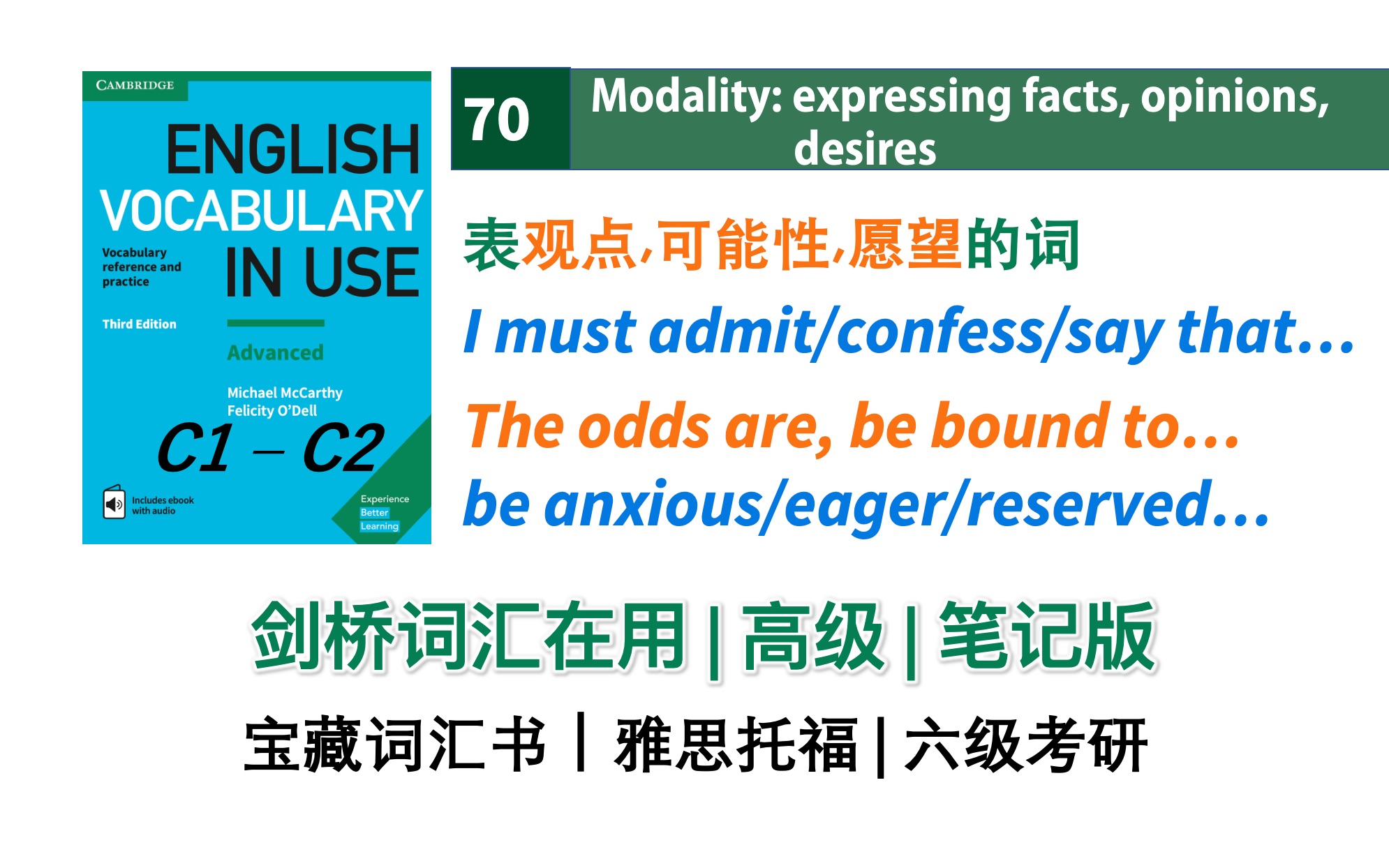 Vocabulary in Use高级 笔记版|70.表观点,可能性,愿望的词|剑桥词汇在用高级 |雅思托福六级高分词汇哔哩哔哩bilibili