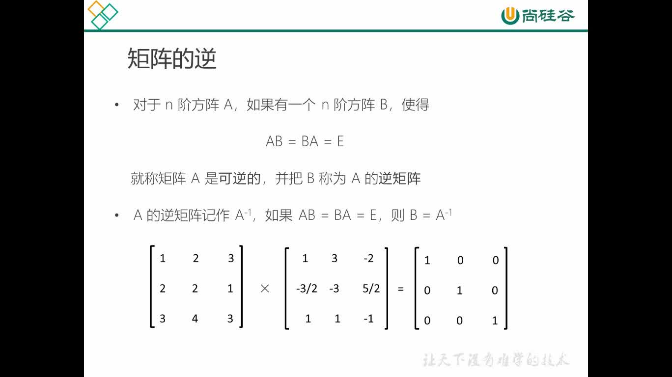 电影推荐系统视频教程哔哩哔哩bilibili