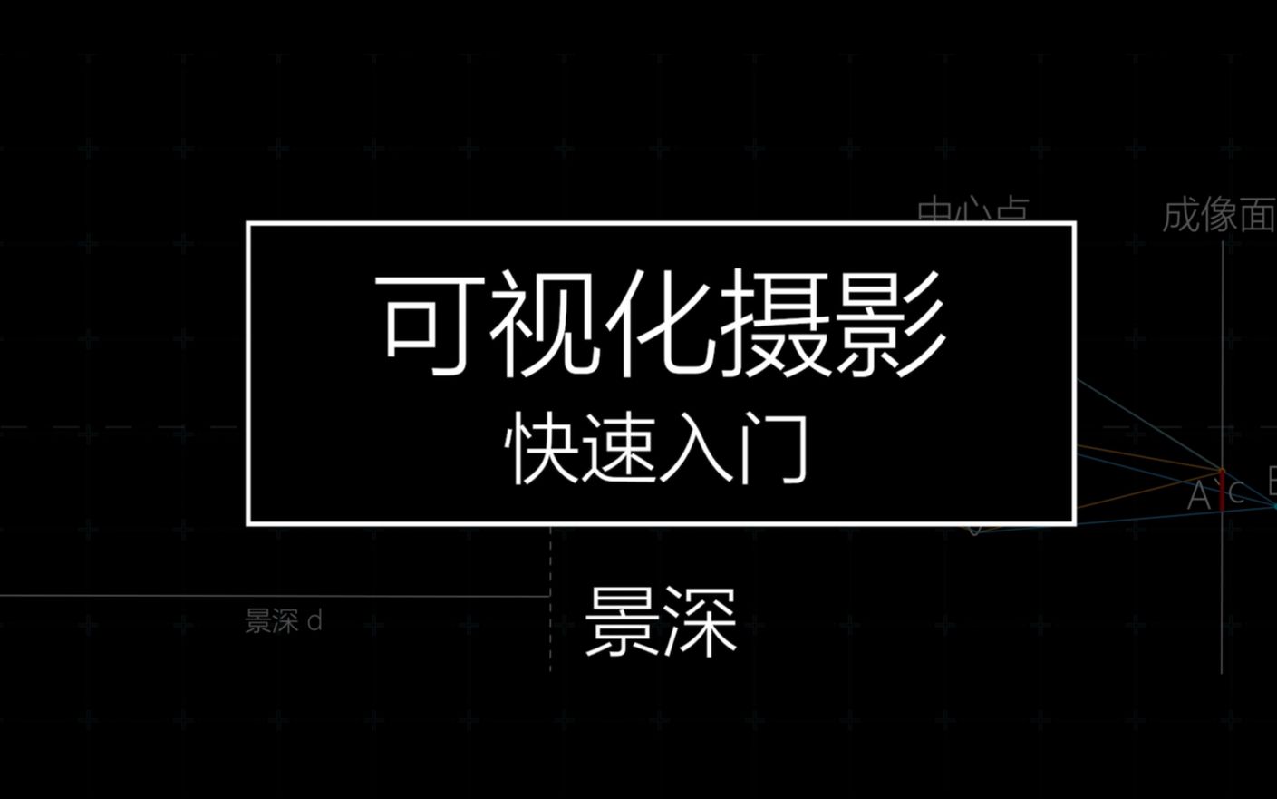 什么是景深,光圈焦距这些是怎么影响景深的,给你最清楚的解释.哔哩哔哩bilibili