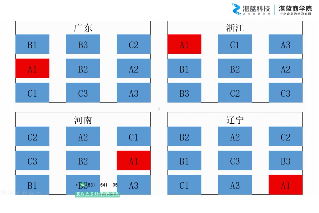 金牌讲师20节1688运营干货课 【完整课件主页领取】哔哩哔哩bilibili