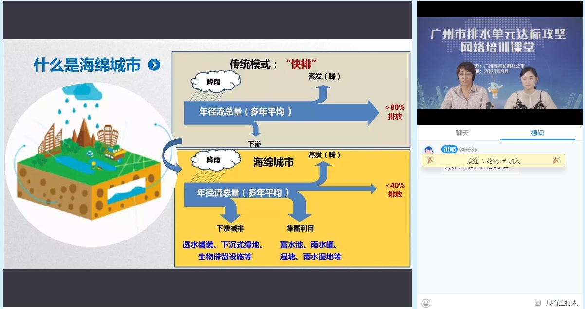 [图]13.《排水单元达标创建工作落实海绵城市建设理念》