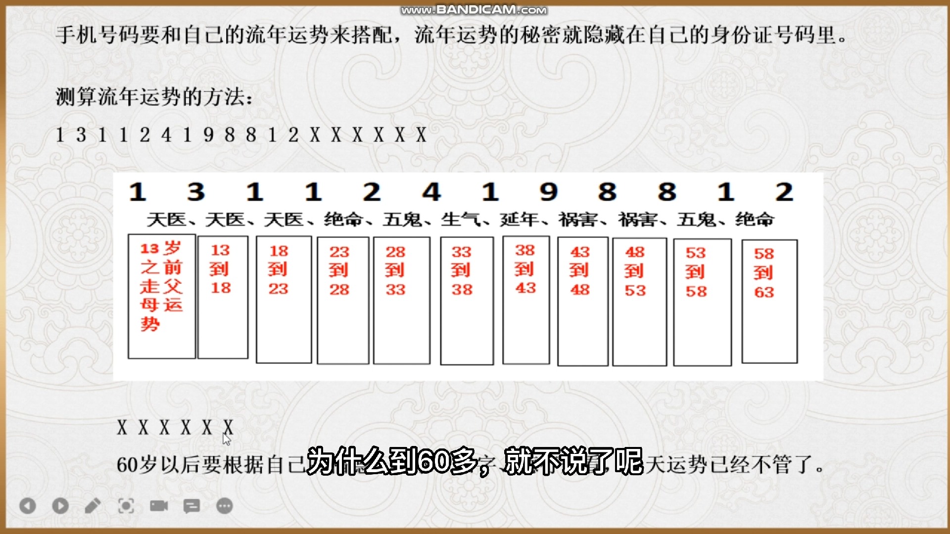 数字能量23 怎样根据自己的流年运势匹配手机号哔哩哔哩bilibili