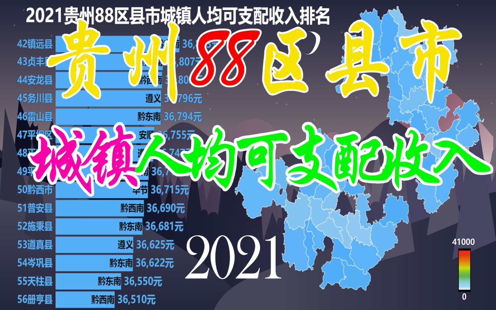 2021年贵州88区县市城镇居民人均可支配收入排名!哔哩哔哩bilibili