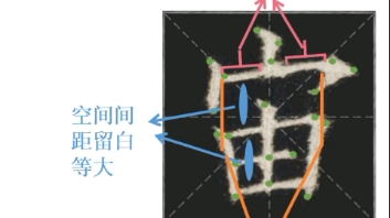 第九课笔画柝解哔哩哔哩bilibili