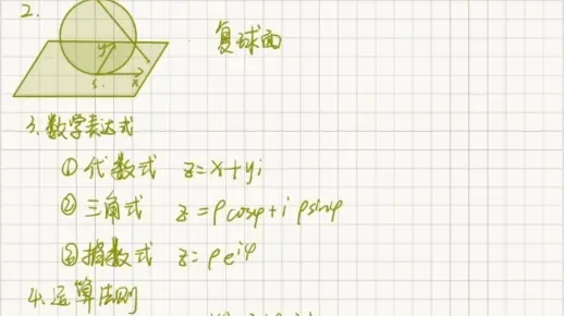 【课程复习】解析函数与复变积分