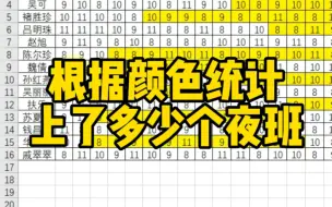 Télécharger la video: Excel根据颜色统计上了多少个夜班