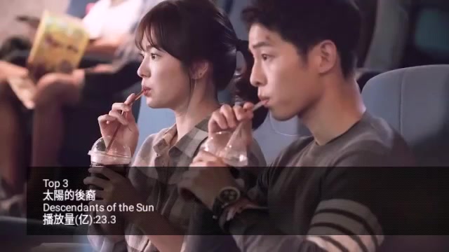 [图]十大韩剧收视率排行榜 Top 10 Korean drama Audience Ratings