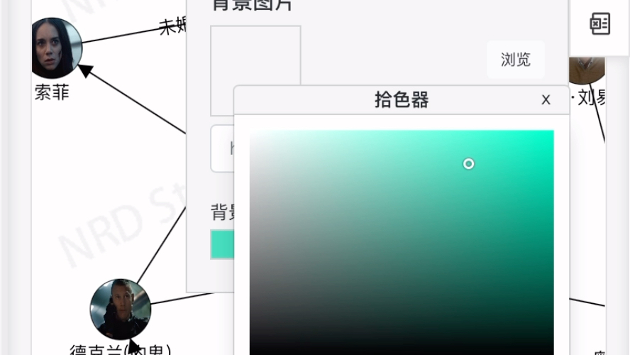 [图]电影特种空勤团·红色通缉令人物详细信息及他们之间的关系的制作，关系图分享