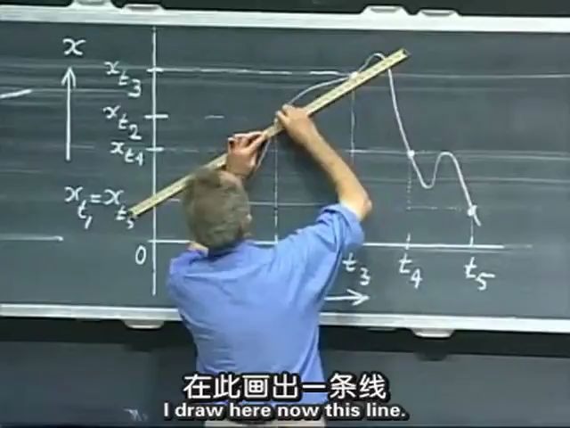 中英文字幕《麻省理工公开课:经典力学》牛顿力学、流体力学和气体动力论 双子星、中子星、黑洞、共振、乐器、恒星坍塌、超新星、感受到量子世界的迷...