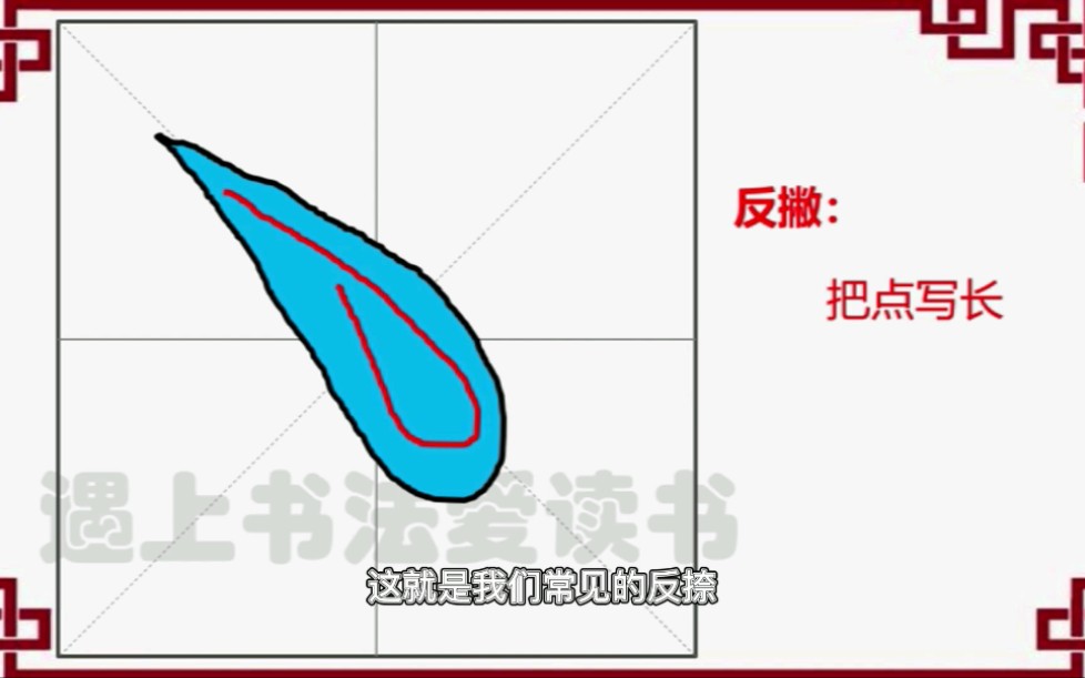 【硬笔书法教程】楷书基本笔画运笔的系统学习:反捺的写法哔哩哔哩bilibili