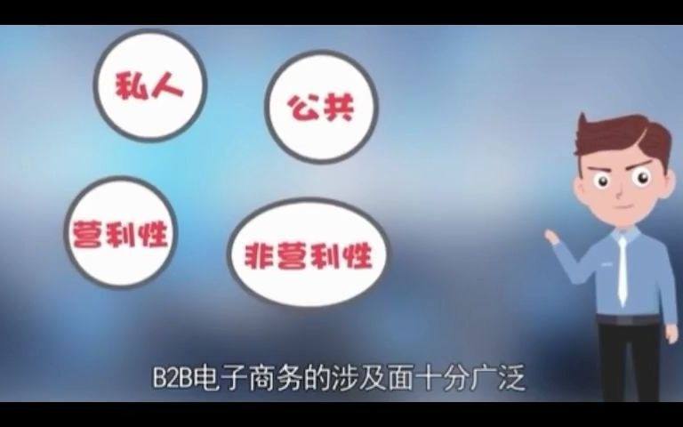 什么是b2b电子商务模式?#电子商务师哔哩哔哩bilibili