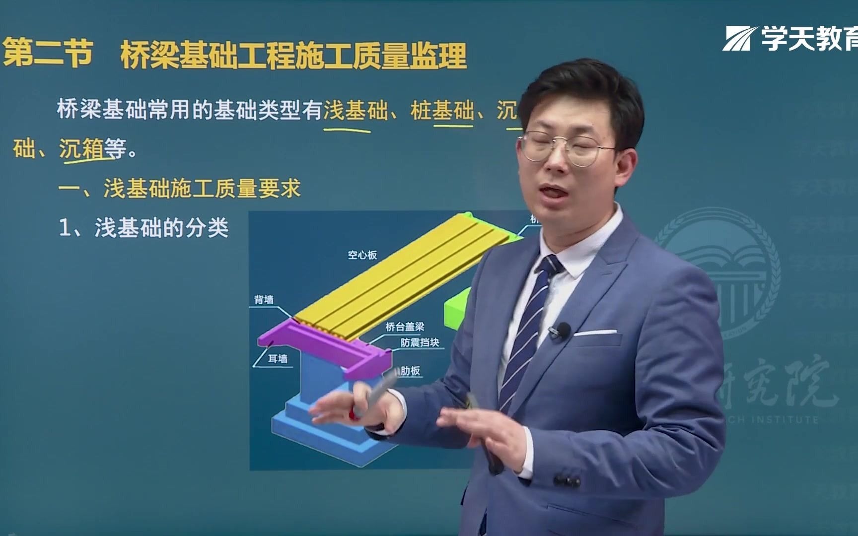 [图]2021年监理工程师《目标控制-专业基础篇》(公路专业工程)精讲班 桥梁基础工程施工质量监理