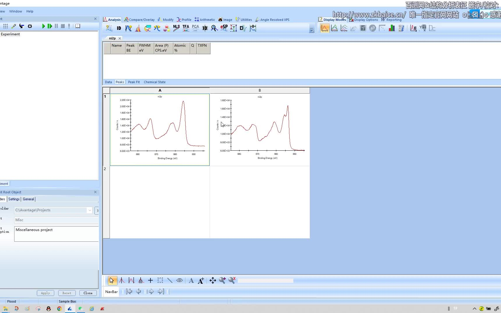 Avantage 镍(Ni)元素分析拟合 ①~结构分析表征&百测网 Avantage教程(XPS数据分析软件)哔哩哔哩bilibili