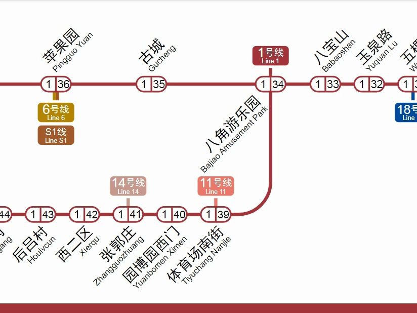 北京地铁1号线全线路图(环球度假区——高井/青龙湖东)