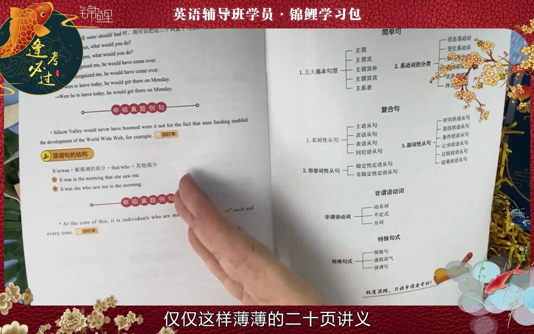 【同等学力申硕】英语备考教材锦鲤学习包实物开箱实拍哔哩哔哩bilibili