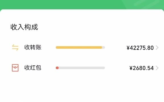 感觉B站代练喜欢晒收入 那么我来个代练半年净收入 详情在简介.网络游戏热门视频