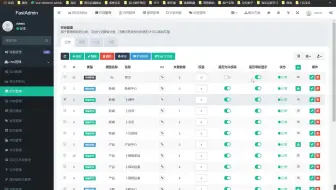 fastadmin进阶实战教程：cms管理系统制作过程