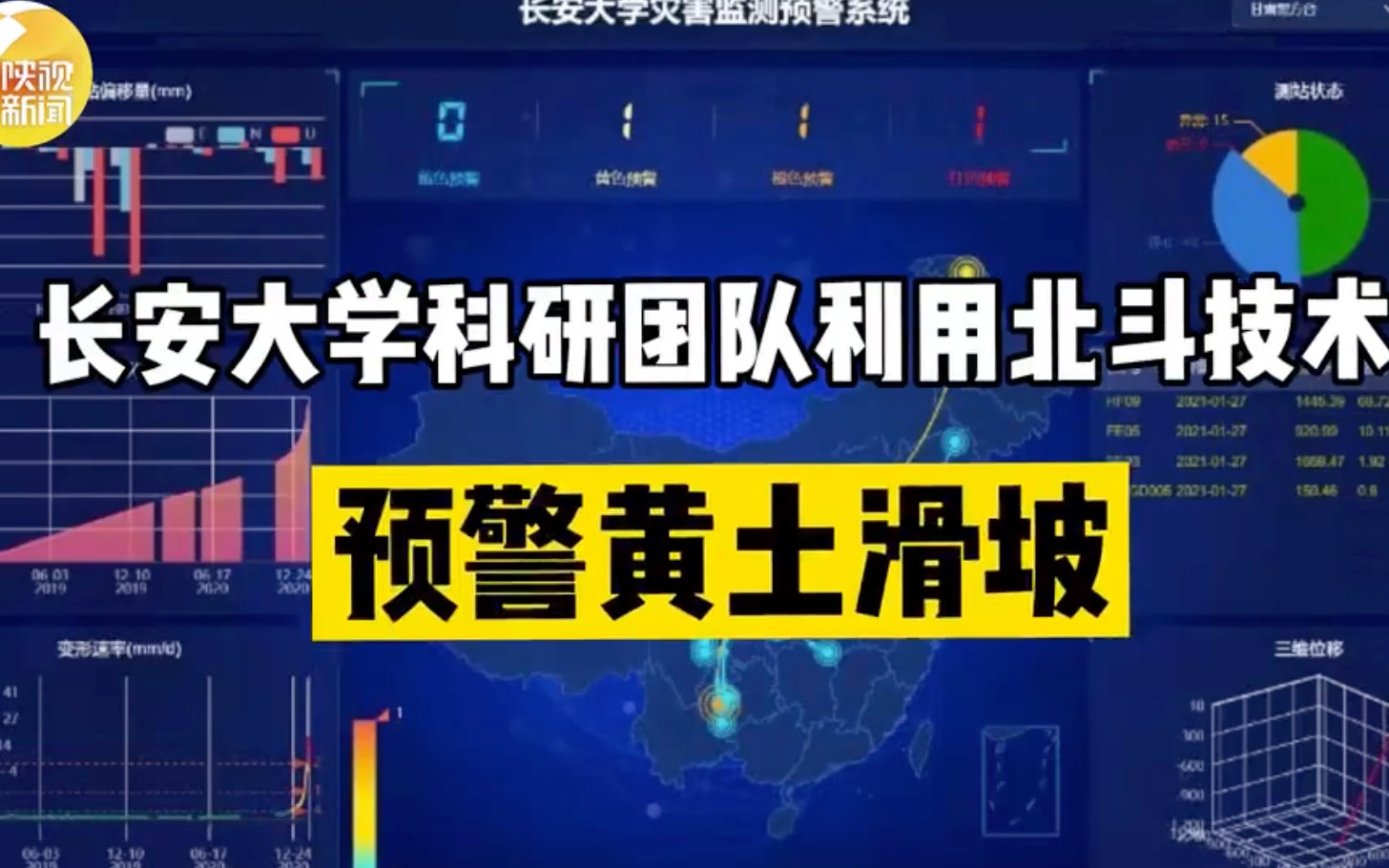 十万方黄土滑坡无人伤亡!长安大学科研团队利用北斗技术预警黄土滑坡哔哩哔哩bilibili