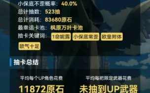 Download Video: 【原神】我的2022抽卡总结！