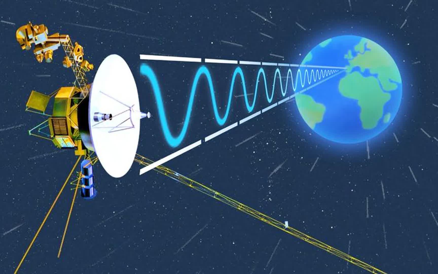 旅行者1号飞出了太阳圈,它是如何和地球联系的呢?哔哩哔哩bilibili