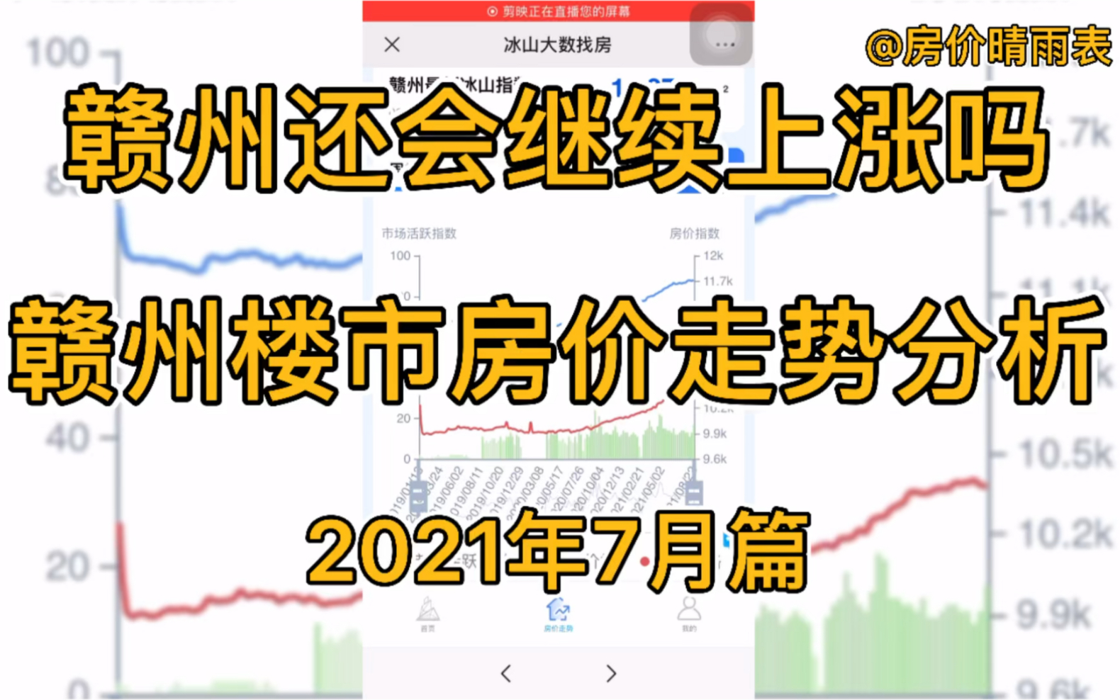 赣州还会继续上涨吗?赣州楼市房价走势分析(2021年7月篇)哔哩哔哩bilibili