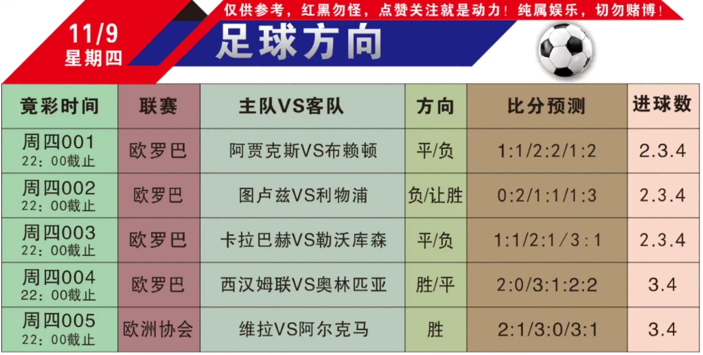 球探网竞彩足球推荐图片