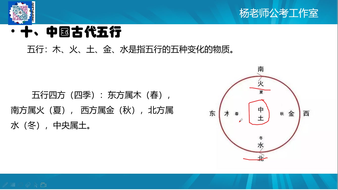 行测常识—传统文化10—五行四象