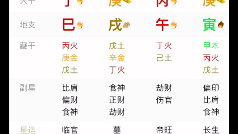 袁泉八字分析哔哩哔哩bilibili